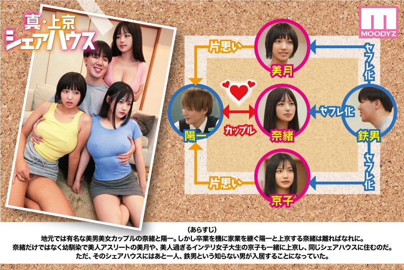 「木下ひまり・花音うらら・椿りか共演!巨乳スレンダー美女たちの寝取られNTR中出しドラマ」のサンプル画像2枚目